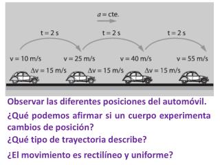 Observar las diferentes posiciones del automóvil.