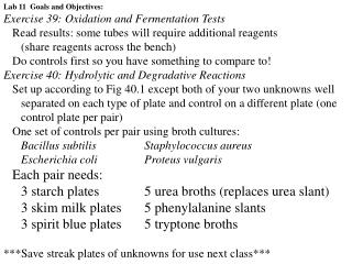 Lab 11 Goals and Objectives: Exercise 39: Oxidation and Fermentation Tests