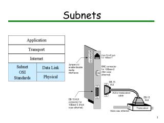 Subnets