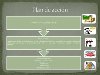 Plan de acción