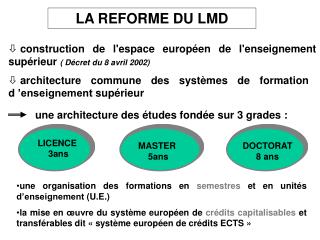 construction de l'espace européen de l'enseignement supérieur ( Décret du 8 avril 2002)