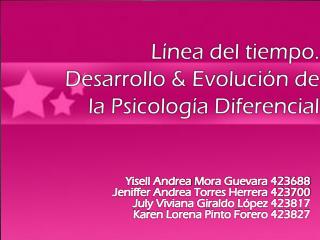 Línea del tiempo. Desarrollo &amp; Evolución de la Psicología Diferencial