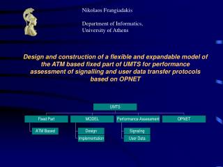 Nikolaos Frangiadakis Department of Informatics, University of Athens