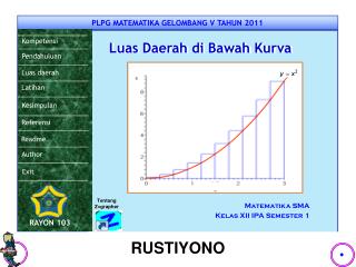 PLPG MATEMATIKA GELOMBANG V TAHUN 2011