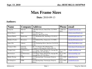 Max Frame Sizes