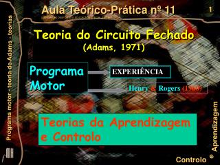 Teoria do Circuito Fechado (Adams, 1971)