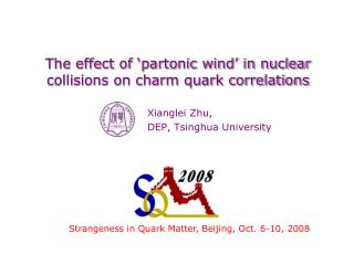 The effect of ‘partonic wind’ in nuclear collisions on charm quark correlations