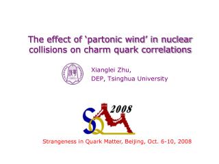 The effect of ‘partonic wind’ in nuclear collisions on charm quark correlations