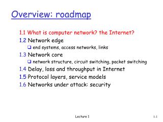 Overview: roadmap