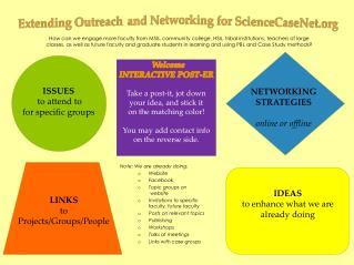 Extending Outreach and Networking for ScienceCaseNet