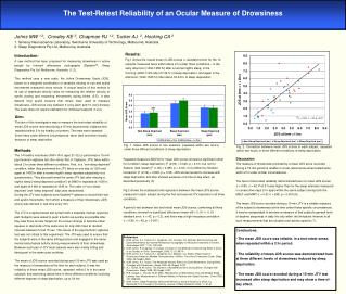 The Test-Retest Reliability of an Ocular Measure of Drowsiness