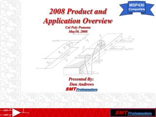 2008 Product and Application Overview Cal Poly Pomona May10, 2008