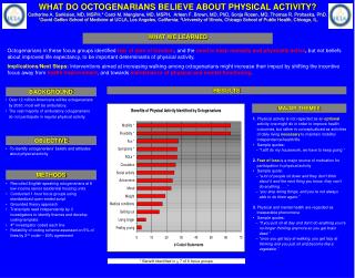 WHAT DO OCTOGENARIANS BELIEVE ABOUT PHYSICAL ACTIVITY?