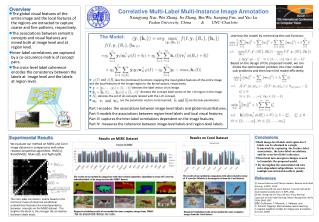 Correlative Multi-Label Multi-Instance Image Annotation