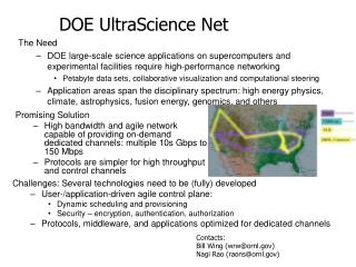 DOE UltraScience Net