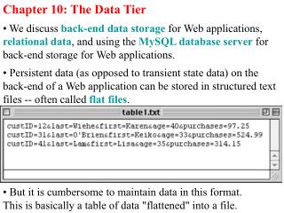Chapter 10: The Data Tier