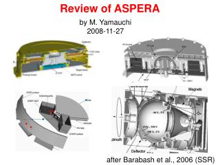 Review of ASPERA