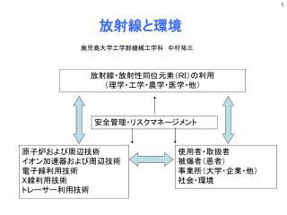 鹿児島大学工学部機械工学科　中村祐三