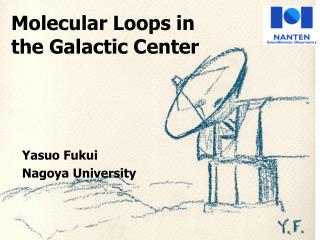 Molecular Loops in the Galactic Center