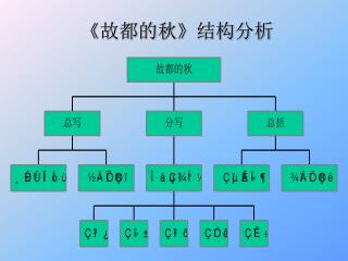 《 故都的秋 》 结构分析