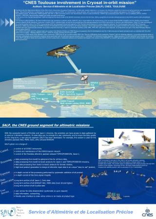 “CNES Toulouse involvement in Cryosat in-orbit mission”