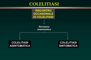 RISCONTRO OCCASIONALE DI COLELITIASI