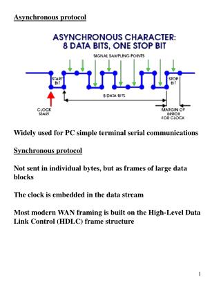 Asynchronous protocol