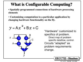 What is Configurable Computing?