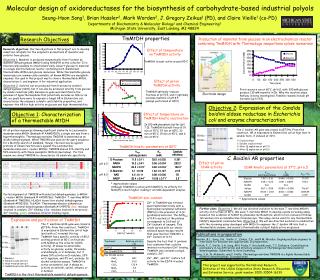 Molecular design of oxidoreductases for the biosynthesis of carbohydrate-based industrial polyols