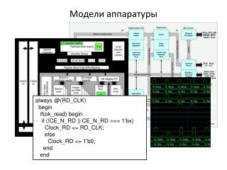 always @(RD_CLK) begin if(ok_read) begin if (!CE_N_RD || CE_N_RD === 1'bx)