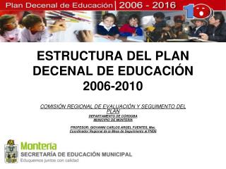 ESTRUCTURA DEL PLAN DECENAL DE EDUCACIÓN 2006-2010