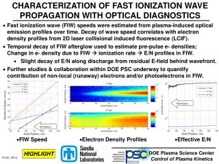 CHARACTERIZATION OF FAST IONIZATION WAVE PROPAGATION WITH OPTICAL DIAGNOSTICS