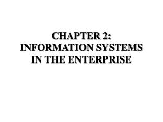 CHAPTER 2: INFORMATION SYSTEMS IN THE ENTERPRISE