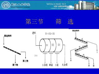 第三节　　筛　选