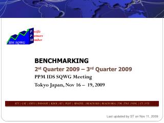 BENCHMARKING 2 st Quarter 2009 – 3 rd Quarter 2009 PPM IDS SQWG Meeting