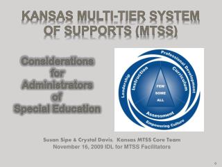 Kansas MULTI-Tier System of Supports (MTSS)