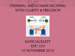 THINKING AND COMMUNICATING WITH CLARITY &amp; PRECISION KATIE JACKLETT EDU 325 10 NOVEMBER 2010