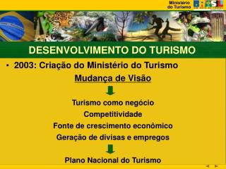 2003: Criação do Ministério do Turismo Mudança de Visão Turismo como negócio Competitividade