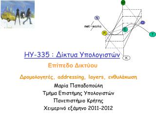 HY-335 : Δίκτυα Υπολογιστών