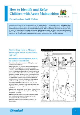 How to Identify and Refer Children with Acute Malnutrition For: Aid workers, Health Workers