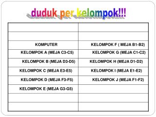 KELOMPOK A (MEJA C3-C5)