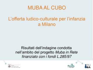 MUBA AL CUBO L’offerta ludico-culturale per l’infanzia a Milano