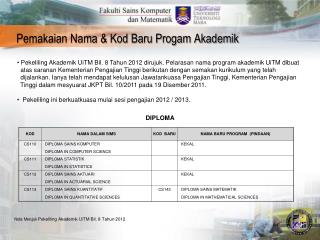 Pemakaian Nama &amp; Kod Baru Progam Akademik