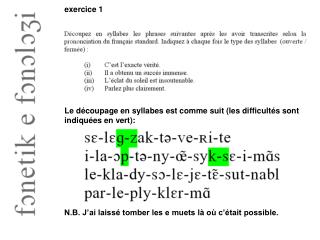 Le découpage en syllabes est comme suit (les difficultés sont indiquées en vert):