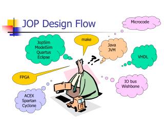 JOP Design Flow