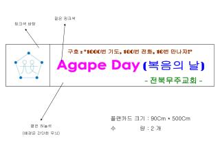 Agape Day