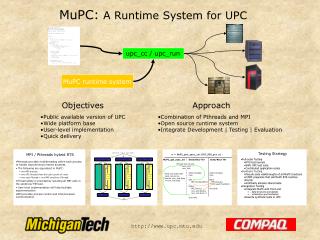 MuPC: A Runtime System for UPC