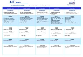 AIT Menu