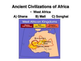 Ancient Civilizations of Africa