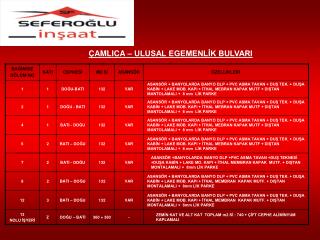 ÇAMLICA – ULUSAL EGEMENLİK BULVARI